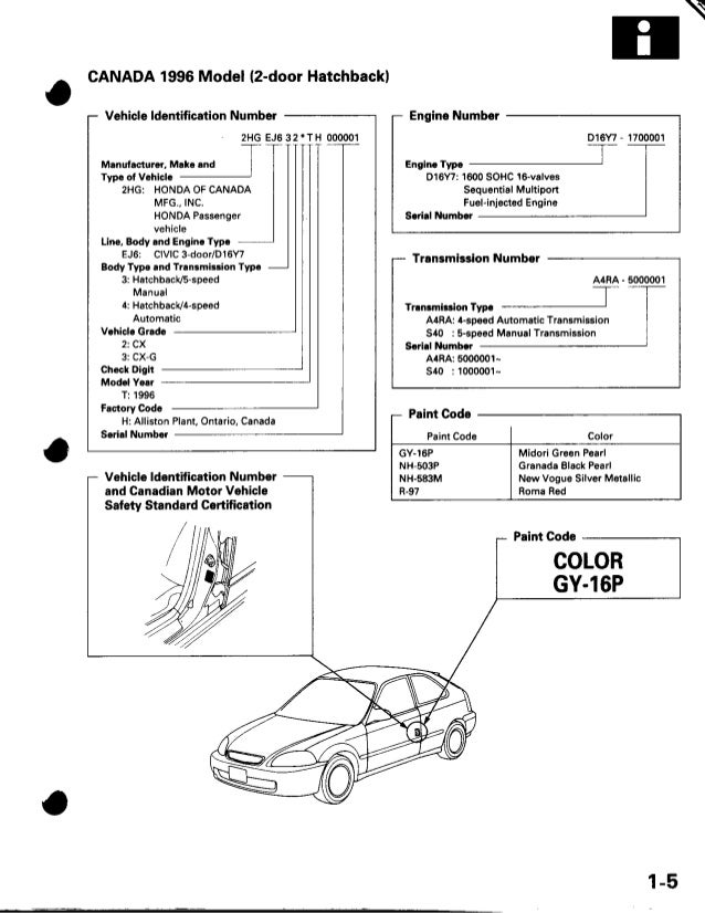 инструкция пользователя honda sn 6000 dx инструкция пользователя honda sn 6000 dx